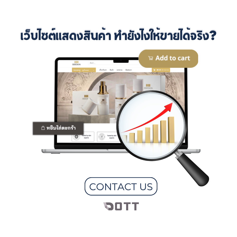 เว็บไซต์แสดงสินค้า ทำยังไงให้ขายได้จริง?